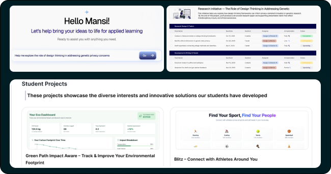 Elevate - Learner Dashboard for applied learning execution